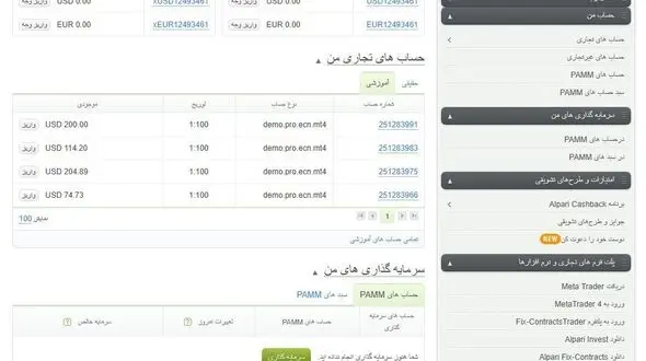 بررسی بروکر آلپاری؛ [ کابین شخصی + پلتفرم های معاملاتی "Alpari"]