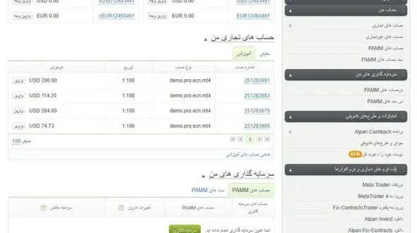 بررسی بروکر آلپاری؛ [ کابین شخصی + پلتفرم های معاملاتی "Alpari"]