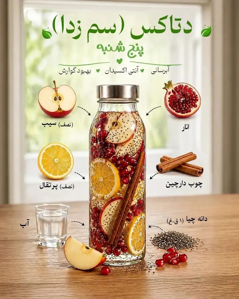 دتاکس پنج شنبه