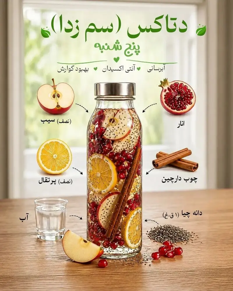 دتاکس پنج شنبه