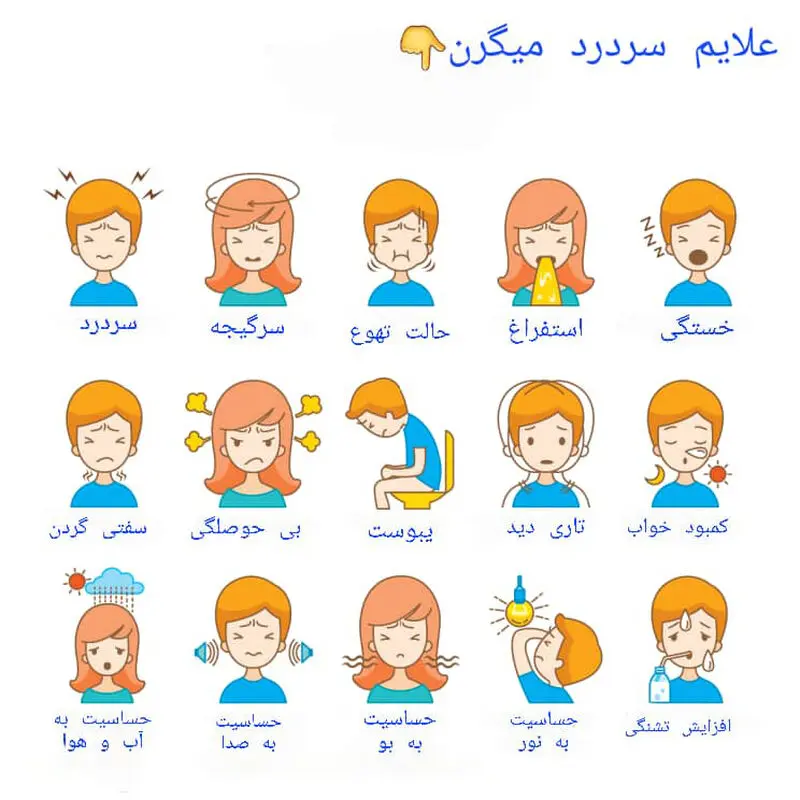 علائم میگرن