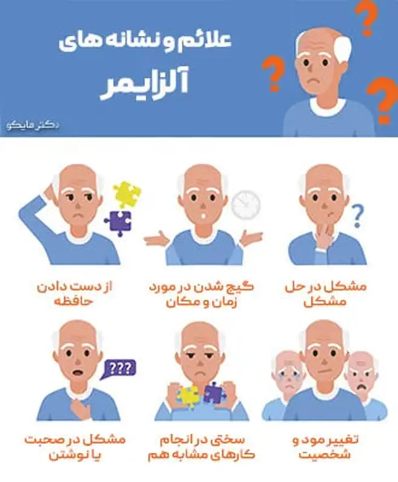 علائم آلزایمر