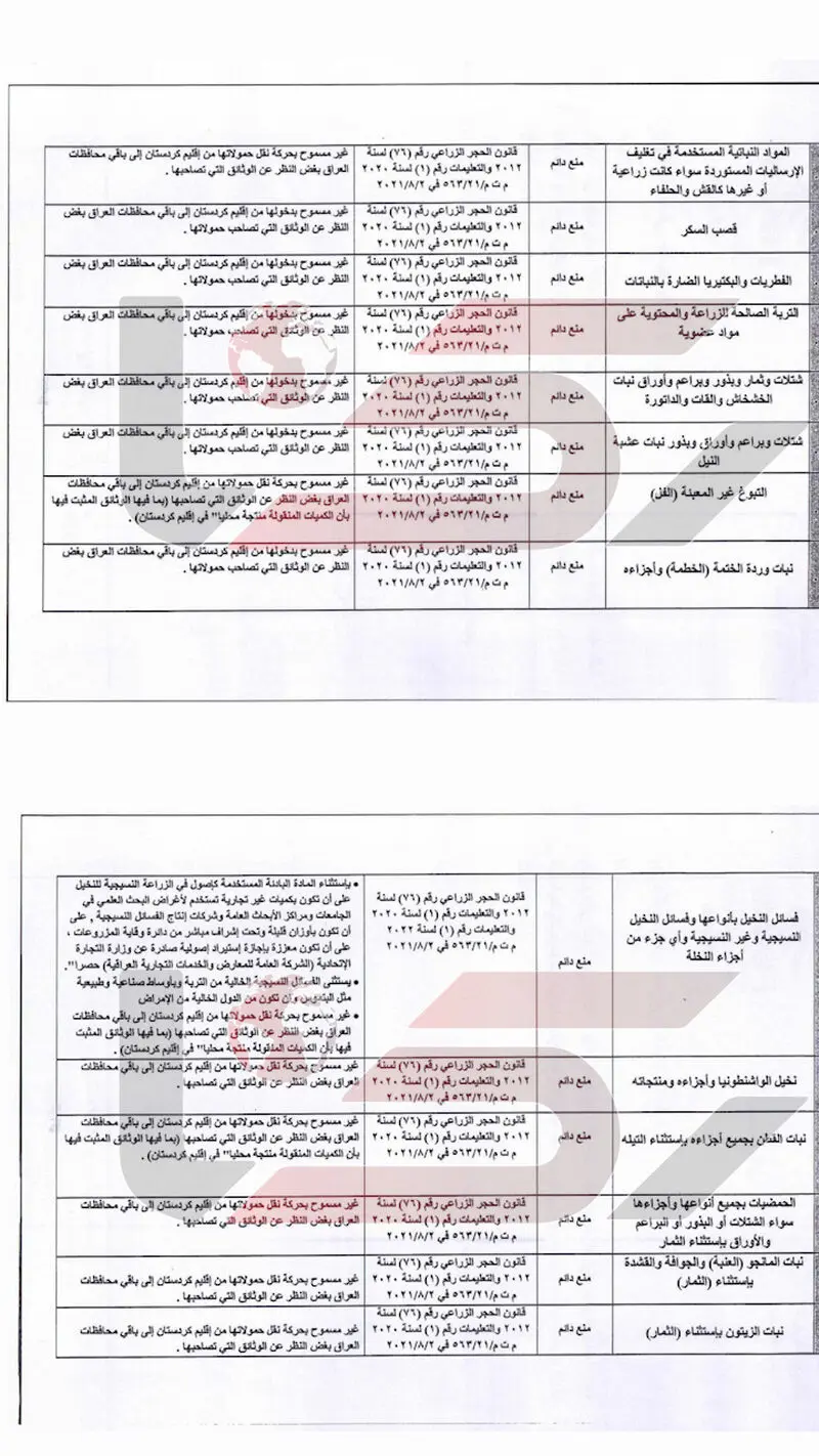 محصولات کشاورزی 3