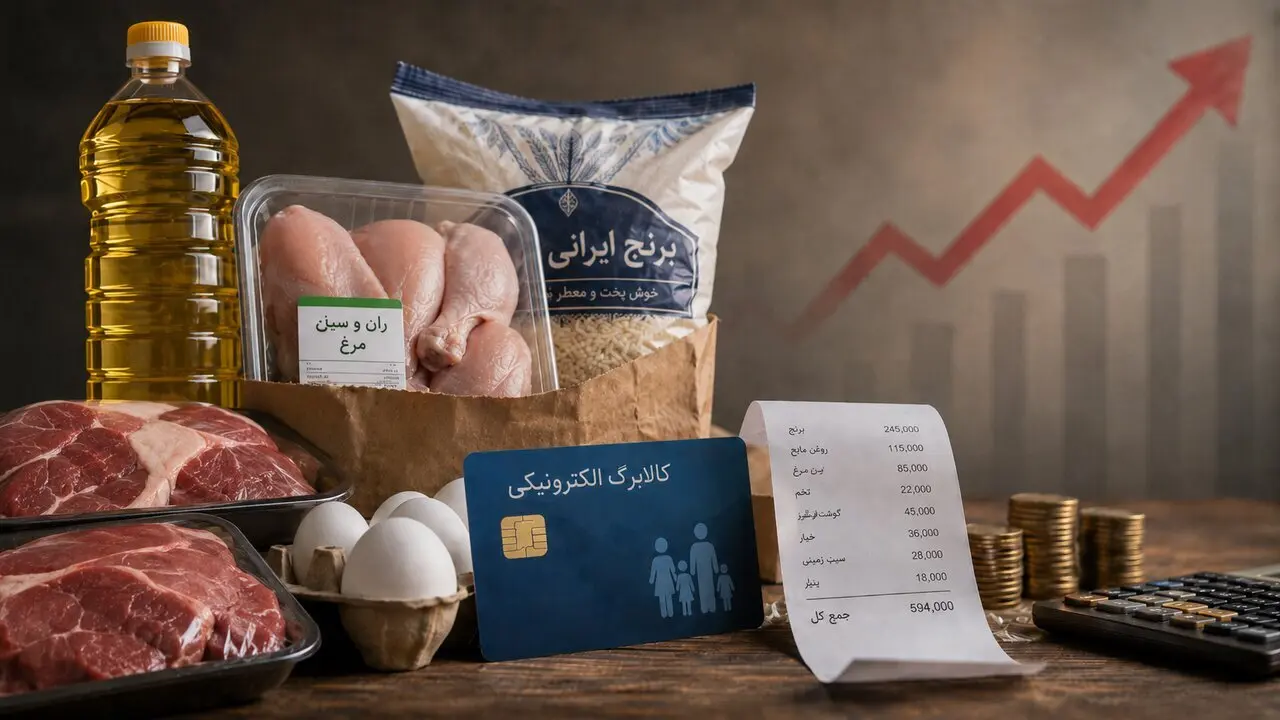 جدیدترین اخبار مجلس درباره کالابرگ الکترونیکی: رقم جدید اعلام شد