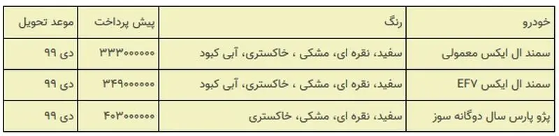 خودرو