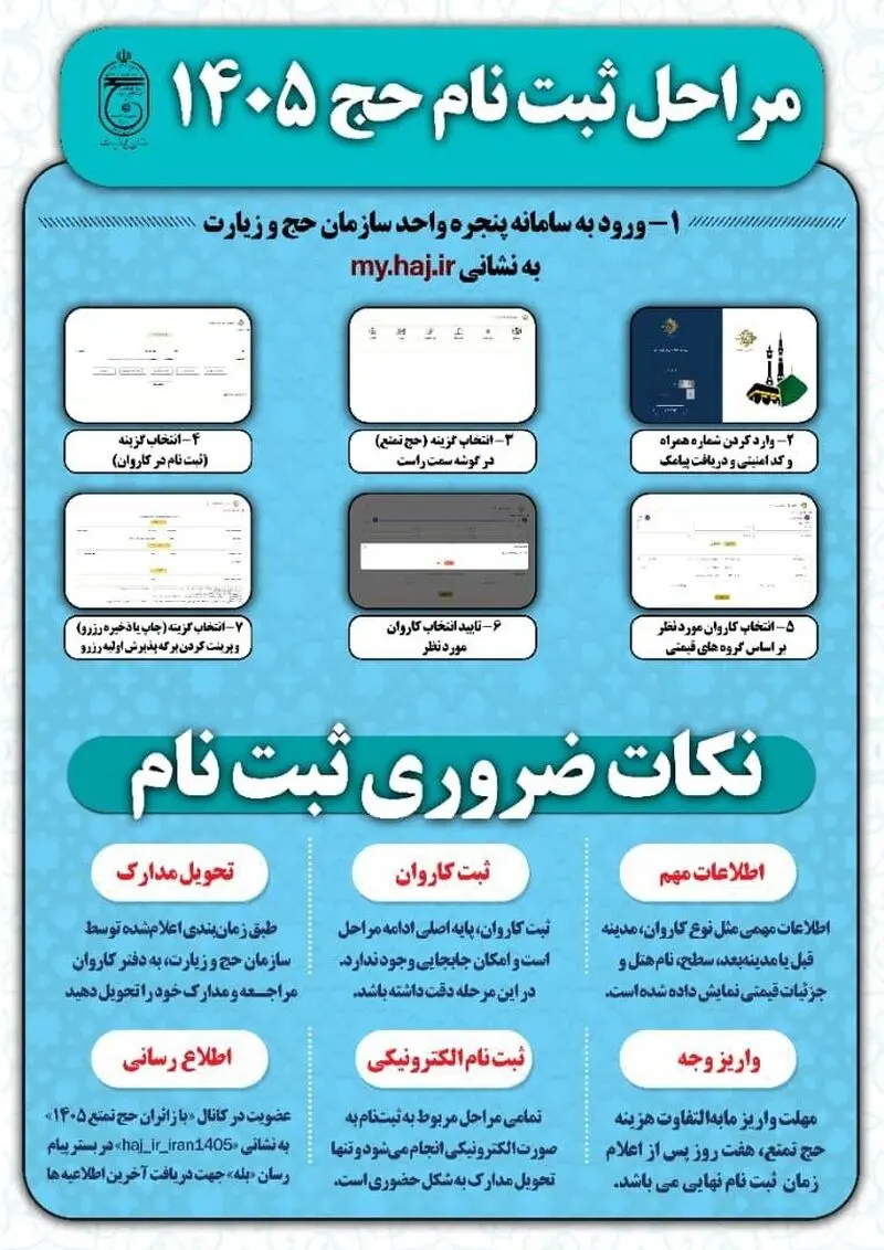 مراحل ثبت‌نام حج تمتع ۱۴۰۵ چگونه است؟