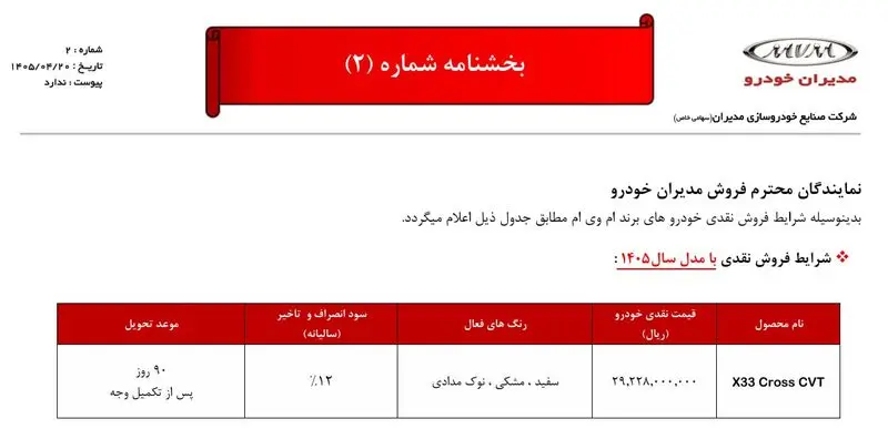شرایط فروش مدیران خودرو