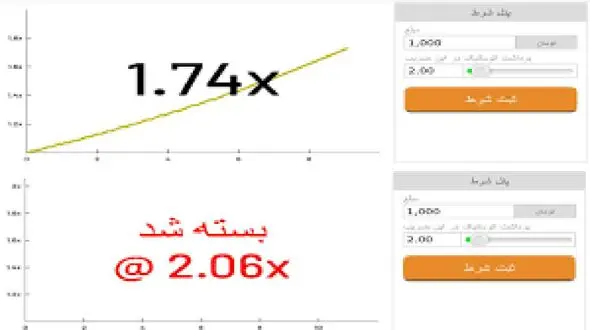 بازداشت 10 سلبریتی در پرونده سایت های شرط بندی / پلیس فتا اعلام کرد