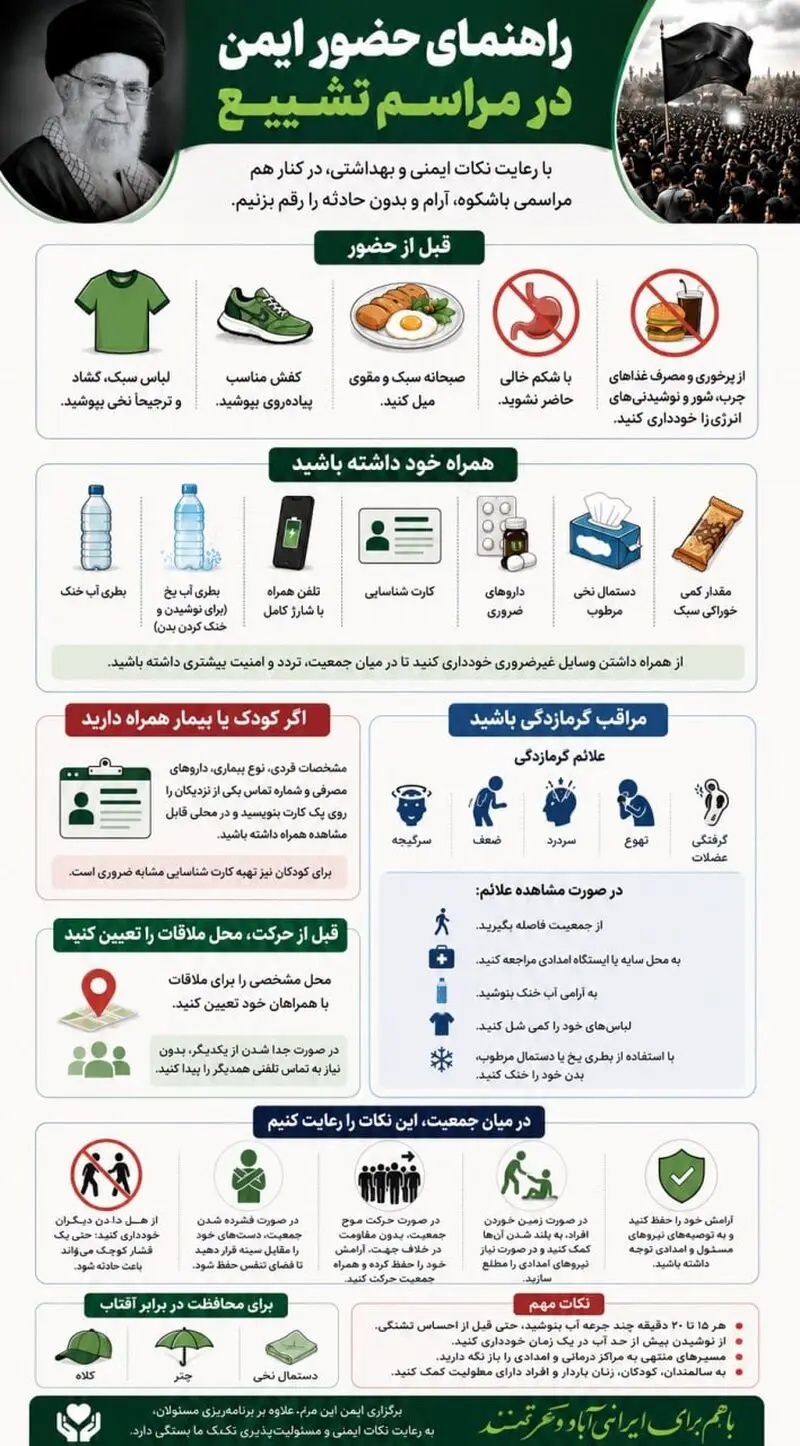 اینفوگراف