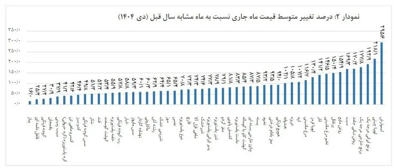 14041108100421428354600210