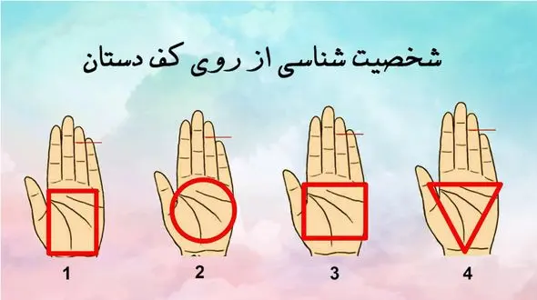 تست / شخصیت شناسی از روی کف دستان + عکس 