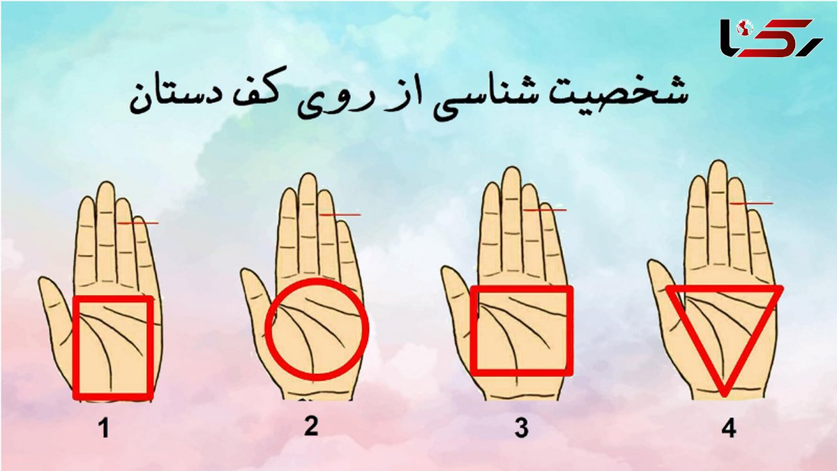 تست / شخصیت شناسی از روی کف دستان + عکس 