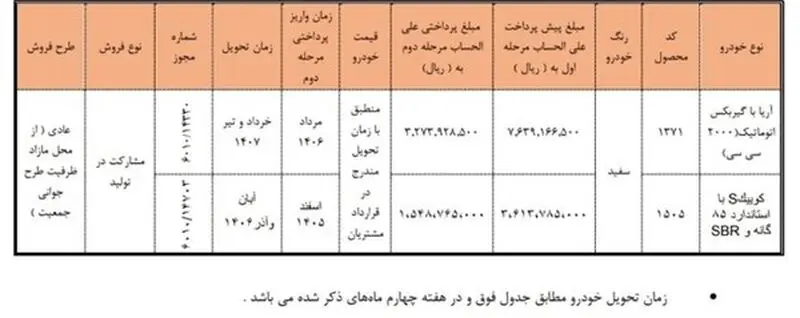 سایپا