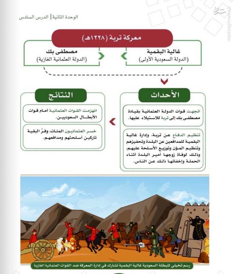 زنی که خاکستر ماجرای خاشقچی را شعله‌ور کرد/ نبرد عربستان و ترکیه به کتب درسی کشید + تصاویر