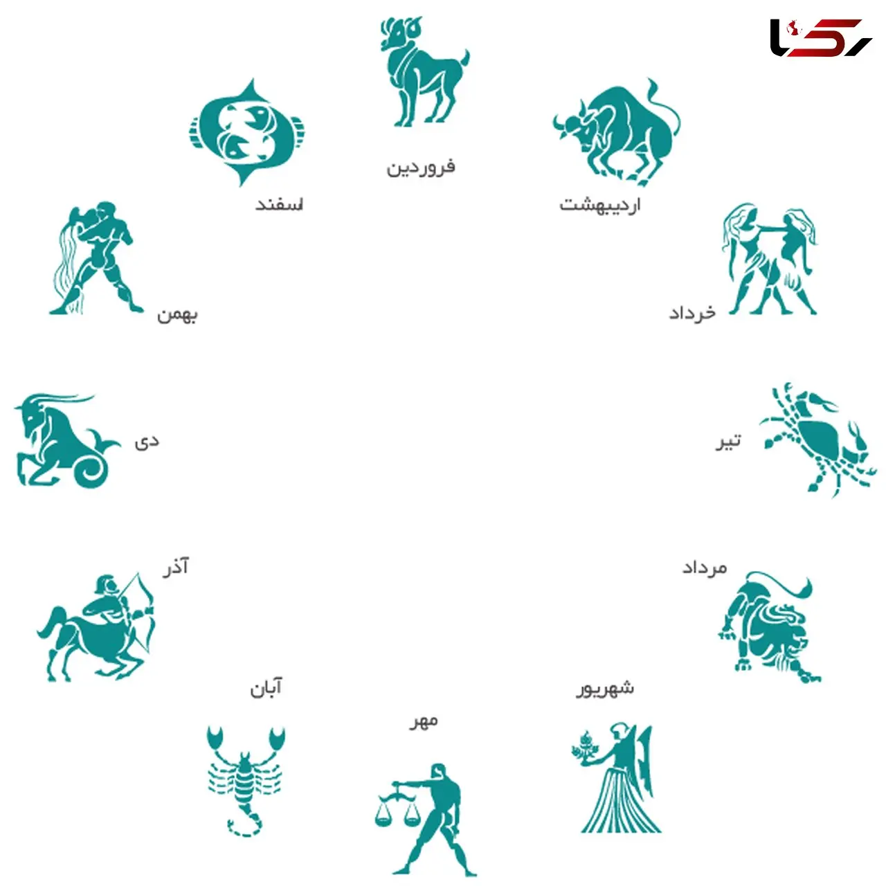 طالع بینی شخصی امروز / 15 آبان ماه