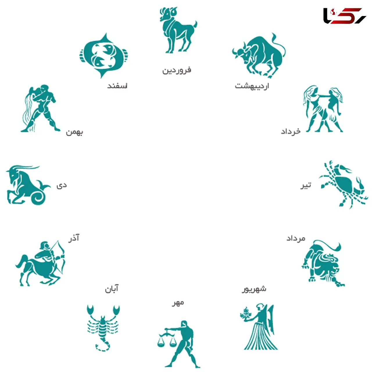 طالع بینی شخصی امروز / 15 آبان ماه