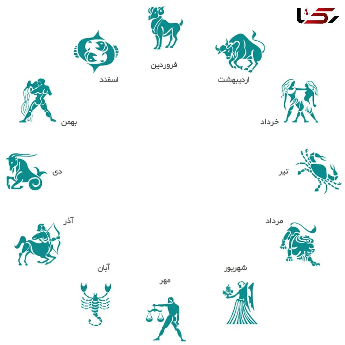 طالع بینی شخصی امروز / 15 آبان ماه
