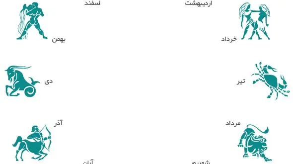 طالع بینی شخصی امروز /  19 دی ماه