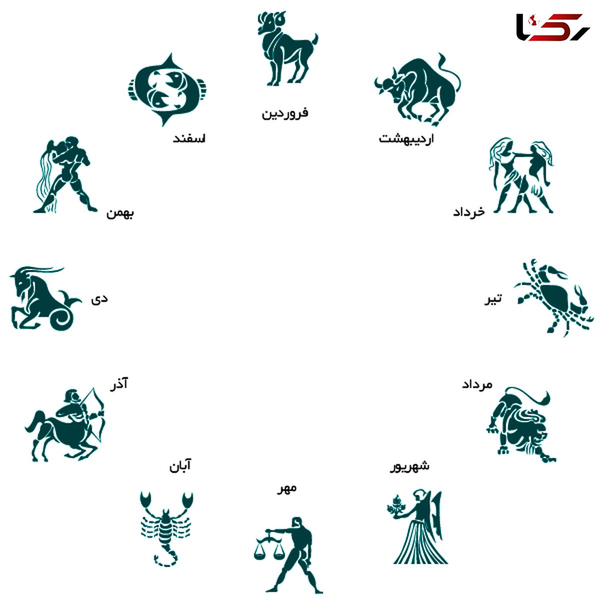 طالع بینی شخصی امروز / 2 دی ماه