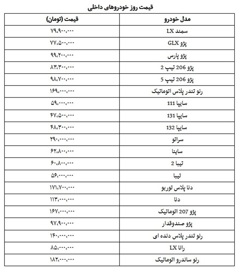 قیمت خودروهای داخلی