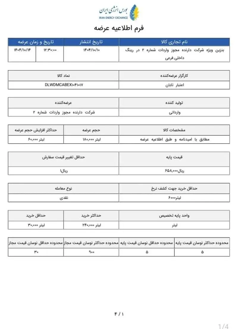 بورس انرژی