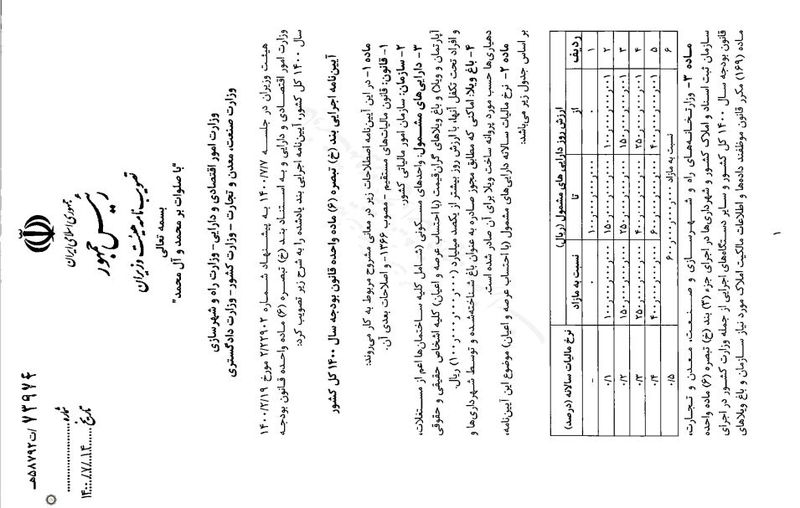 خانه های لوکس