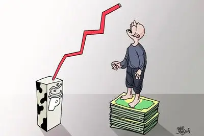 آشوب قیمت در بازار لبنیات / دادستان ورود کرد؛ آیا سفره مردم نجات می‌ یابد؟