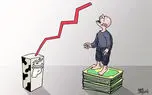 آشوب قیمت در بازار لبنیات / دادستان ورود کرد؛ آیا سفره مردم نجات می‌ یابد؟