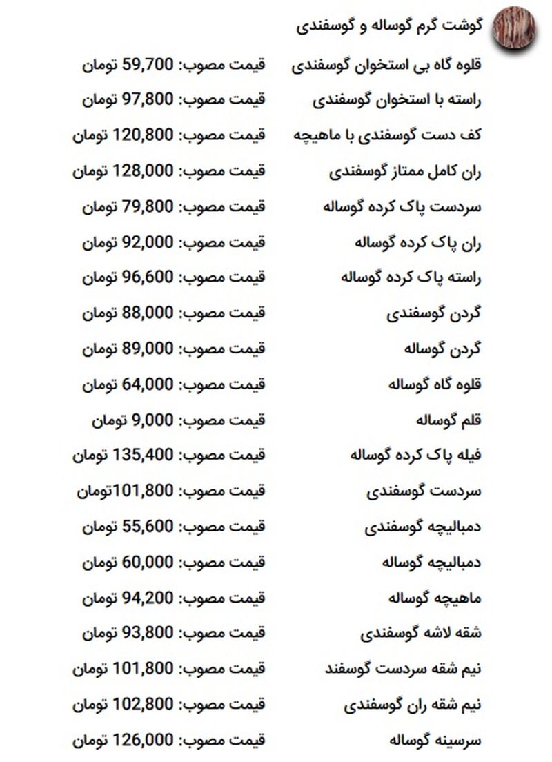 قیمت گوشت قرمز