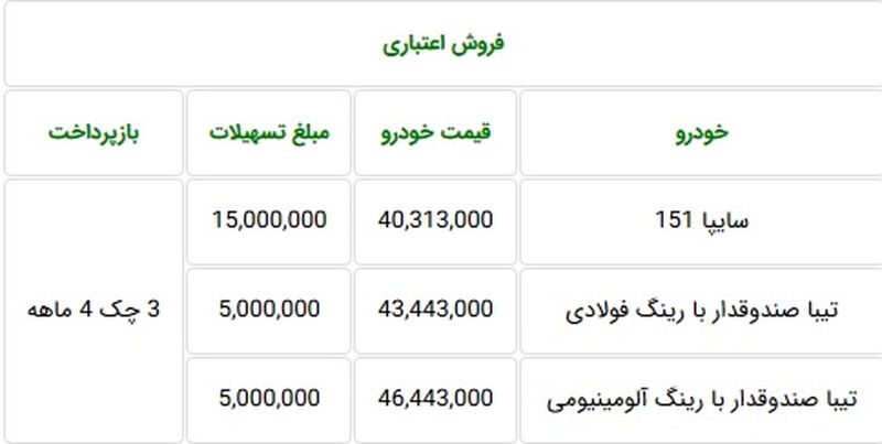 جدول فروش خودروهای سایپا