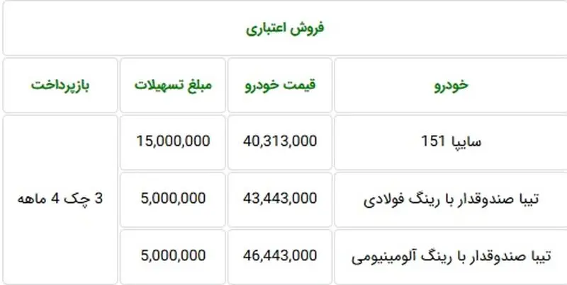 جدول فروش خودروهای سایپا