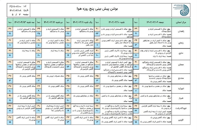 هوا3 