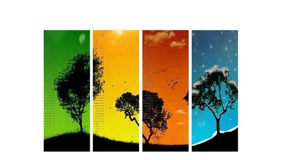 دختران و پسران ماه های سال چه ویژگی های رفتاری دارند؟