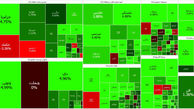 رشد شاخص بورس امروز بخشی از افت روزهای گذشته را جبران کرد + نمادها