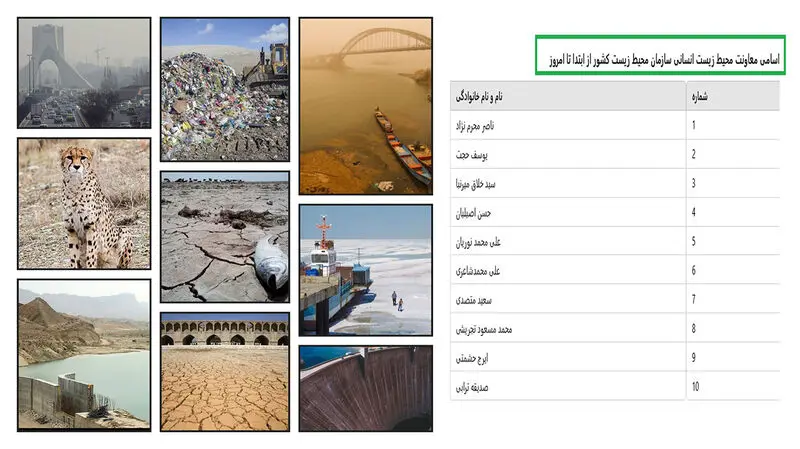 معاونت های محیط زیست انسانی