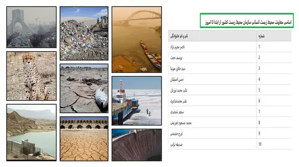معاونت حساس محیط زیست انسانی در ورطه نابودی + ارزشیابی مدیران این معاونت از نگاه متخصصان و فعالان