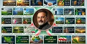 خدابخشی: اقتصاد سبز می‌تواند بخشی از بحران آب، تورم و امنیت غذایی را کاهش دهد/ ایران کم‌آب ناگزیر به تغییر الگوی توسعه است