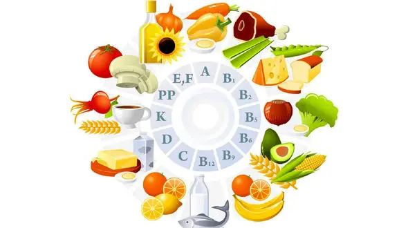 بدن تان کمبود چه ویتامینی را فریاد می زند؟