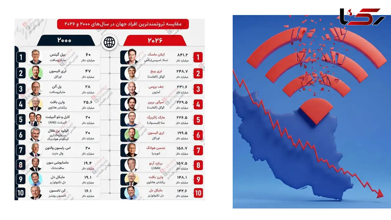 قطع طولانی مدت اینترنت؛ سیاستی مبهم که ایرانی‌ها را از قطار ثروت جهانی و کسب و کار نوین پیاده می‌کند/ جهان با اینترنت دارد میلیاردر می‌سازد