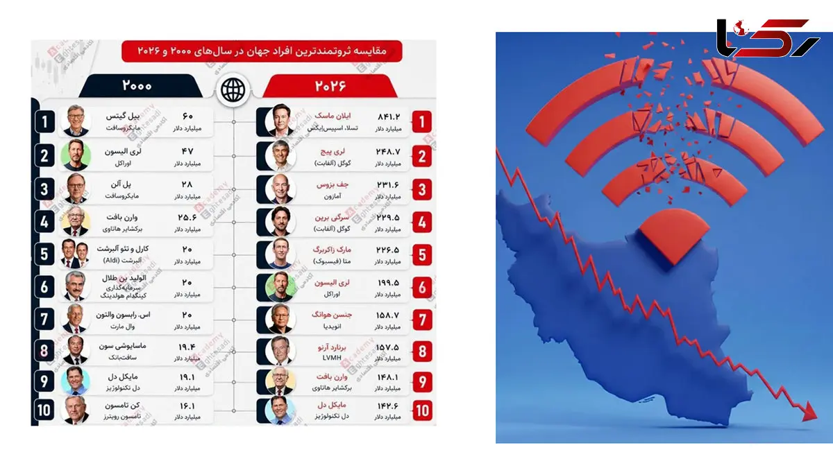 قطع طولانی مدت اینترنت؛ سیاستی مبهم که ایرانی‌ها را از قطار ثروت جهانی و کسب و کار نوین پیاده می‌کند/ جهان با اینترنت دارد میلیاردر می‌سازد