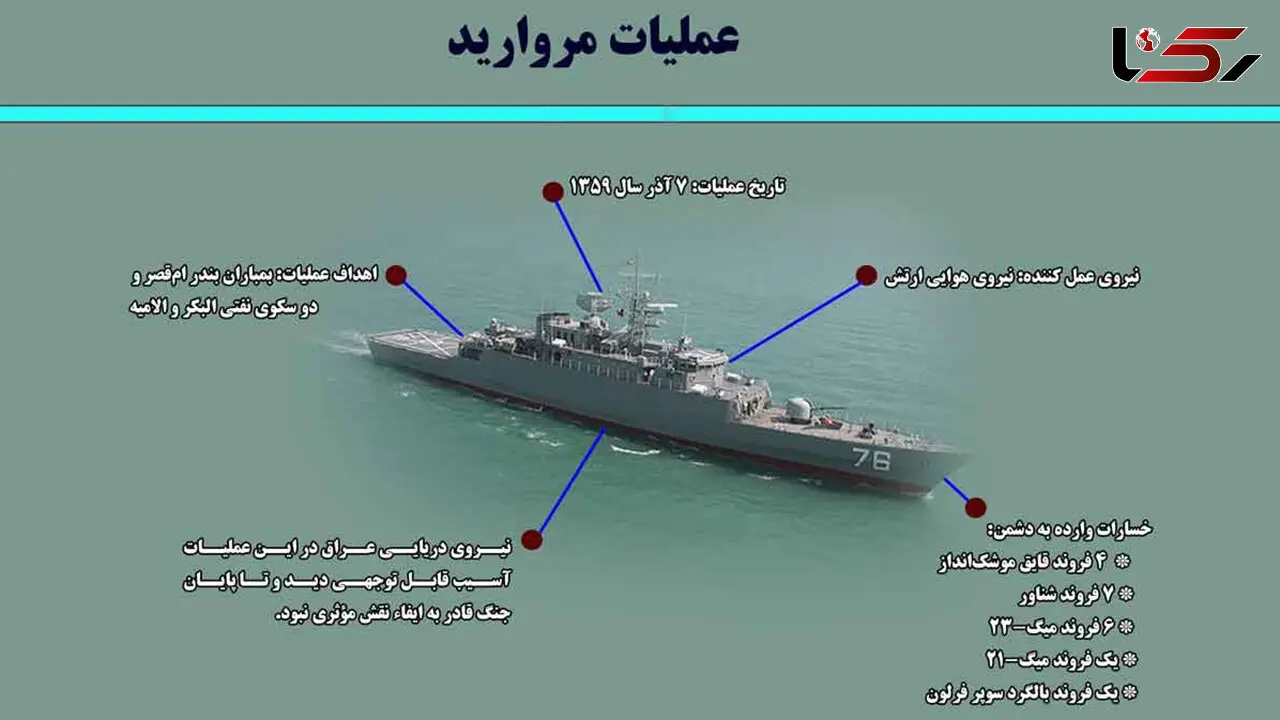 دفاع مقدس / انهدام سکوی الامیه عراق توسط تکاوران / درگیری ناوچه پیکان با پنج فروند ناوچه موشک انداز دشمن