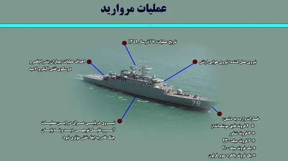 دفاع مقدس / انهدام سکوی الامیه عراق توسط تکاوران / درگیری ناوچه پیکان با پنج فروند ناوچه موشک انداز دشمن
