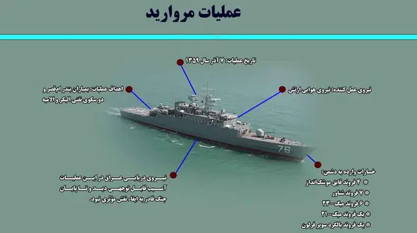 دفاع مقدس / انهدام سکوی الامیه عراق توسط تکاوران / درگیری ناوچه پیکان با پنج فروند ناوچه موشک انداز دشمن