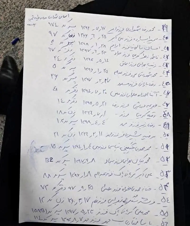 اسامی 56 کودک شهید شده در میناب 