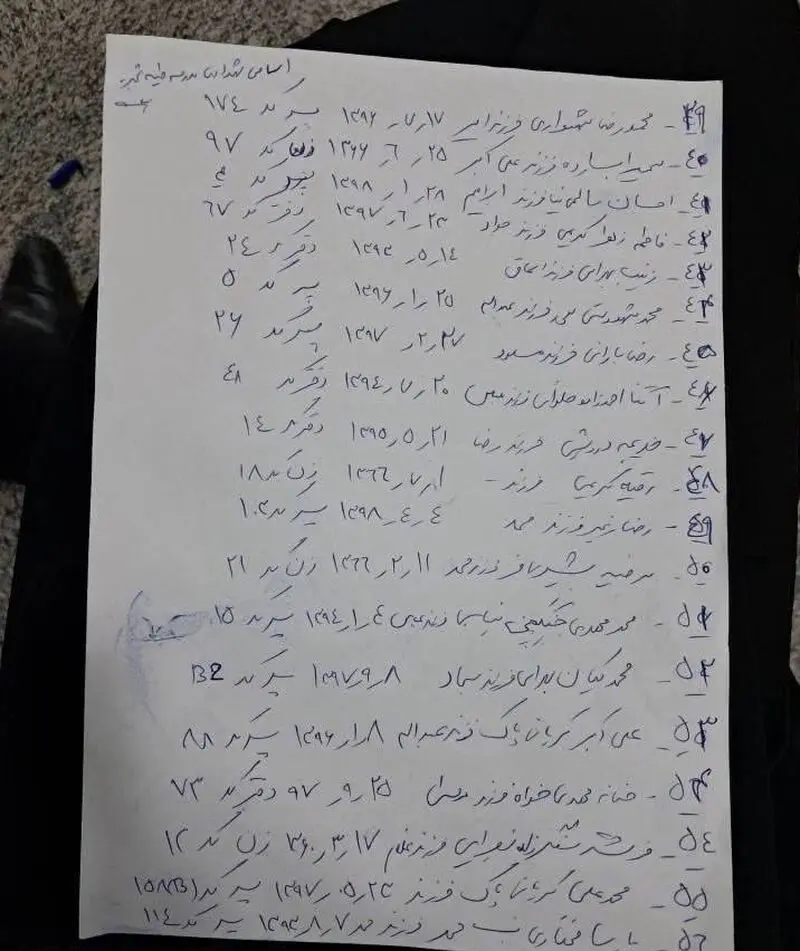 اسامی 56 کودک شهید شده در میناب 