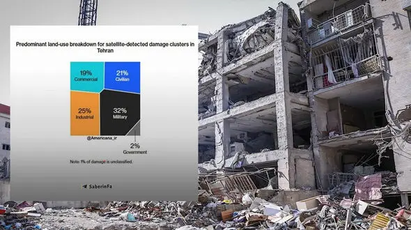 ۶۵ درصدِ تخریب جنگ 40روزه در بافت غیرنظامی تهران ؛ نقشه حملات موشکی به پایتخت ایران از دل آمار بلومبرگ