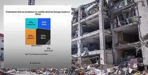 ۶۵ درصدِ تخریب جنگ 40روزه در بافت غیرنظامی تهران ؛ نقشه حملات موشکی به پایتخت ایران از دل آمار بلومبرگ