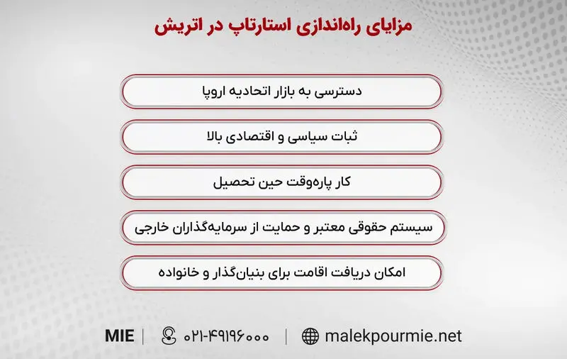 مزایای مهم راه‌اندازی استارتاپ در اتریش
