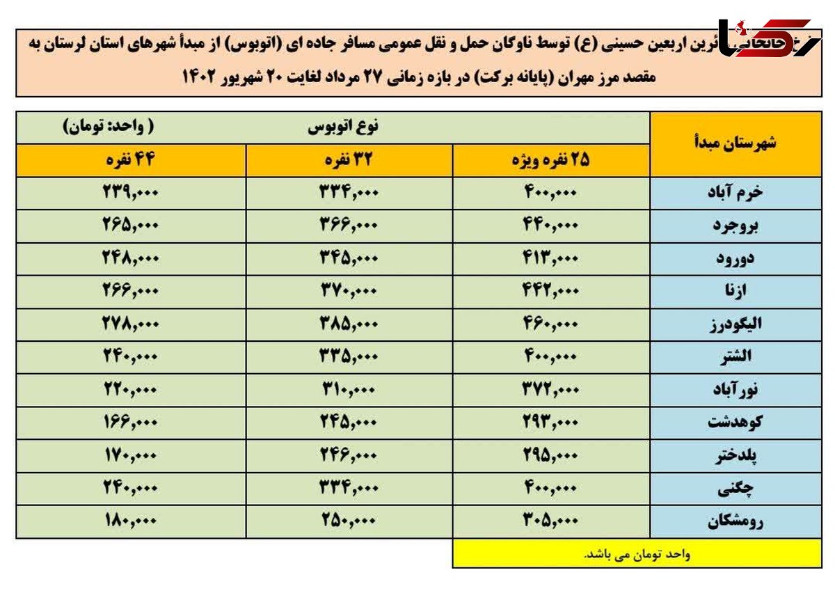 اعلام نرخ مصوب بلیط اتوبوس برای جابه‌جایی زائران اربعین از لرستان