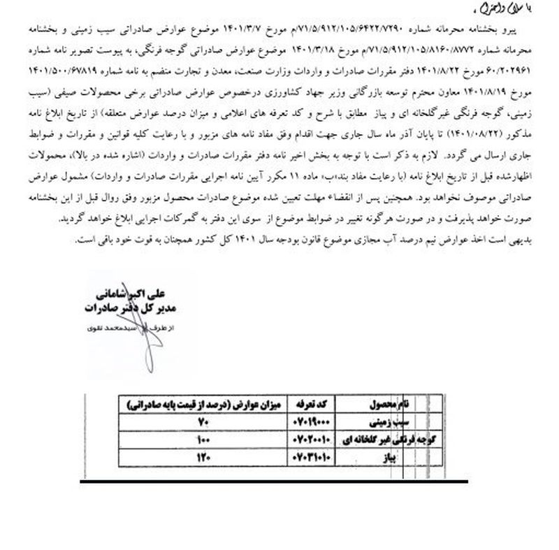 قیمت گوجه و سیب زمینی